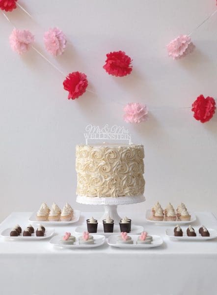 Torte dekorieren Rosen-Spritz-Dekor Desserttable romantisch