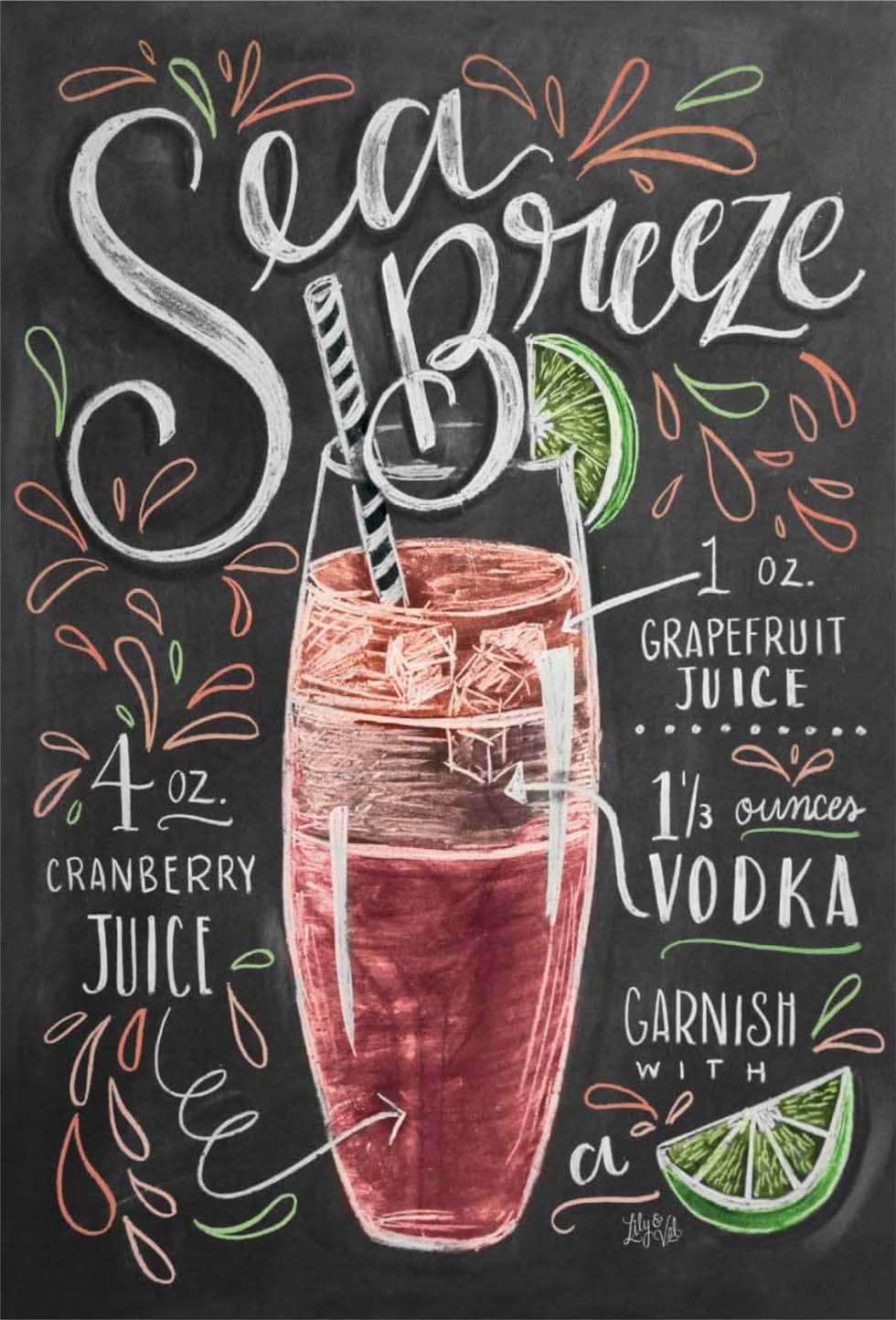 Cocktailbar-Plakat-1 Cocktailbar Hochzeit: So erstellt ihr eure eigene geniale Bar