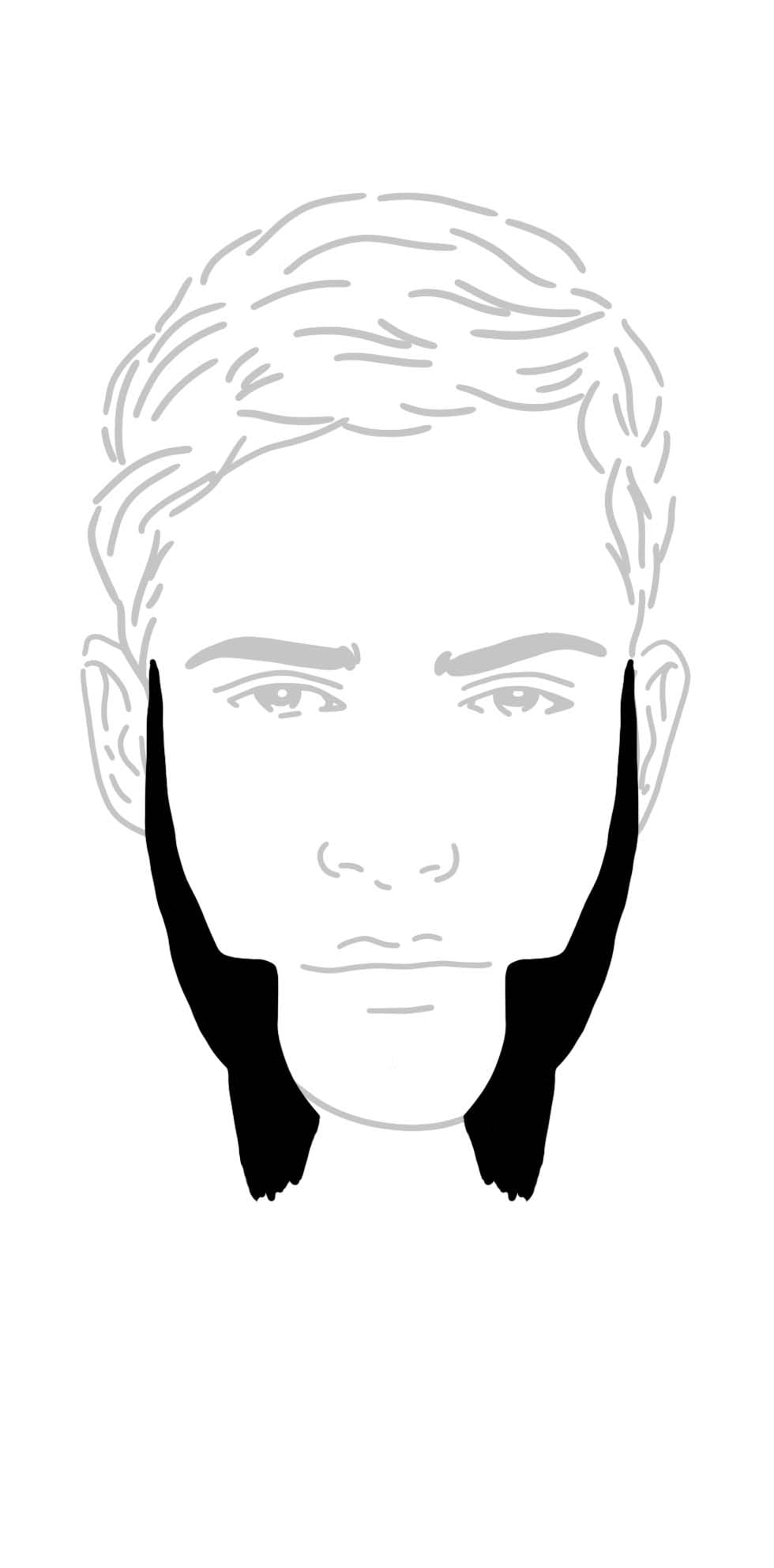 Backenbaer Bart Backenbaer Bart