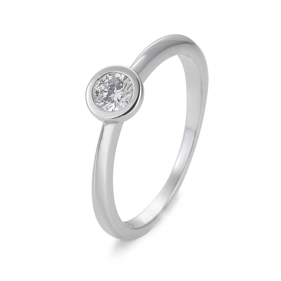 Ringfassung Ringfassung