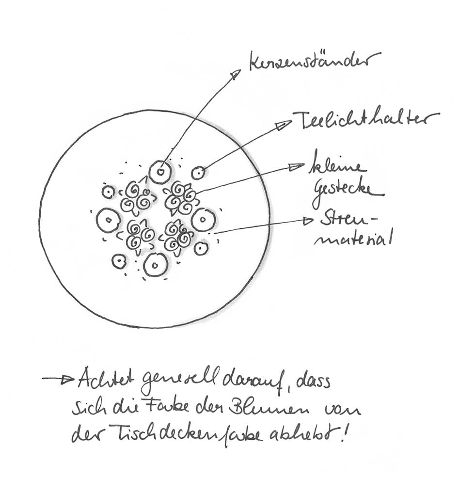 Tischdeko selber machen runde Tische Tischdeko selber machen runde Tische