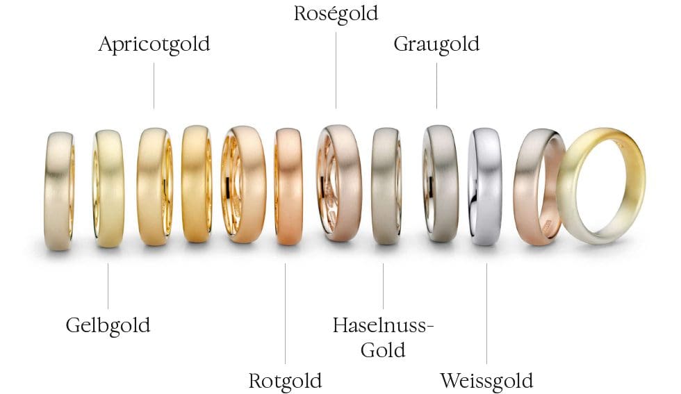 Goldfarben-Trauringe Goldfarben Rosegold und Rotgold