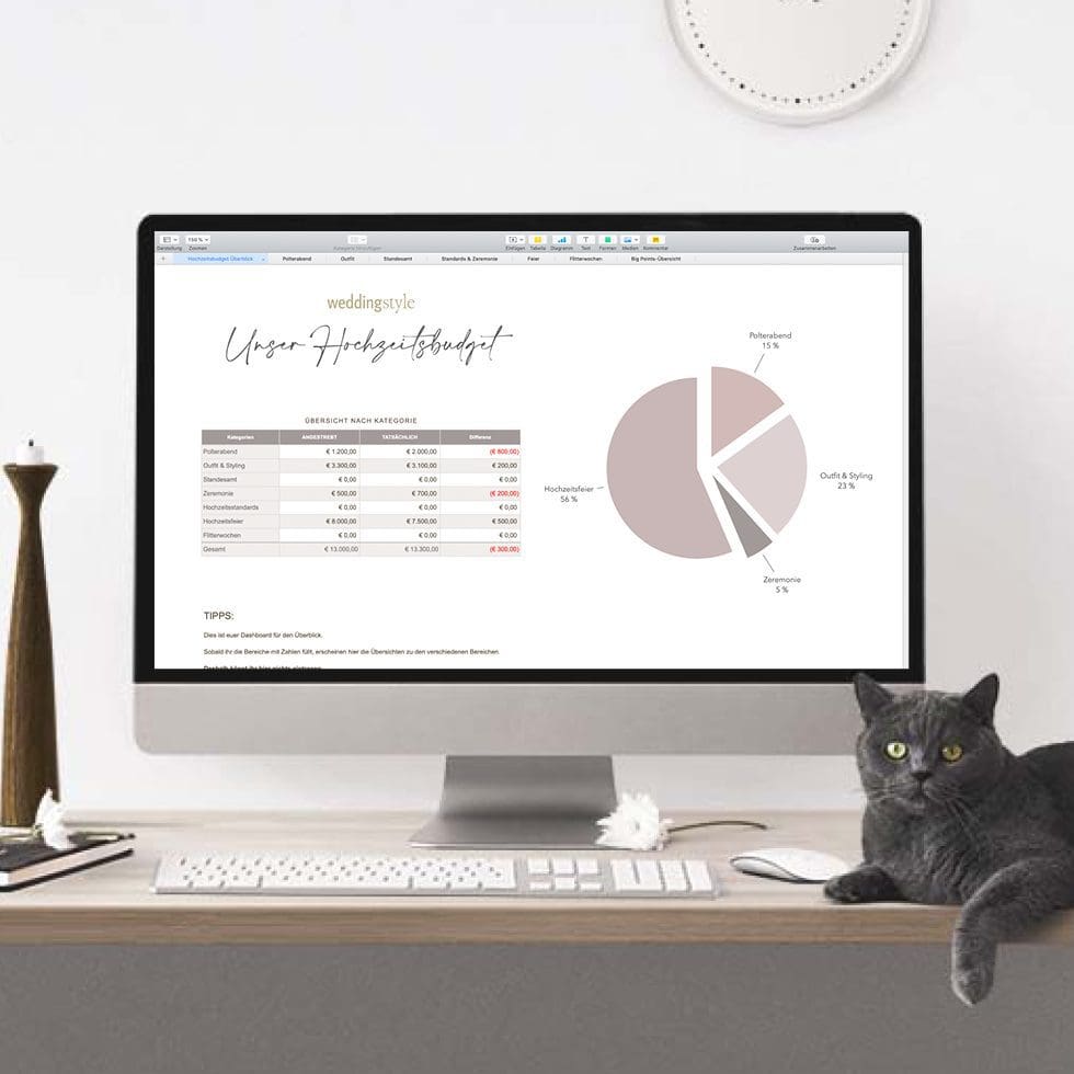 Hochzeitsbudget-Planer2 Hochzeitsbudget Planer Excel
