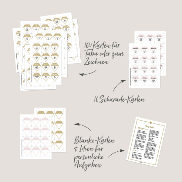Hochzeitstabu Karten Übersicht